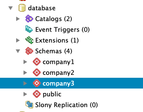 postgresql