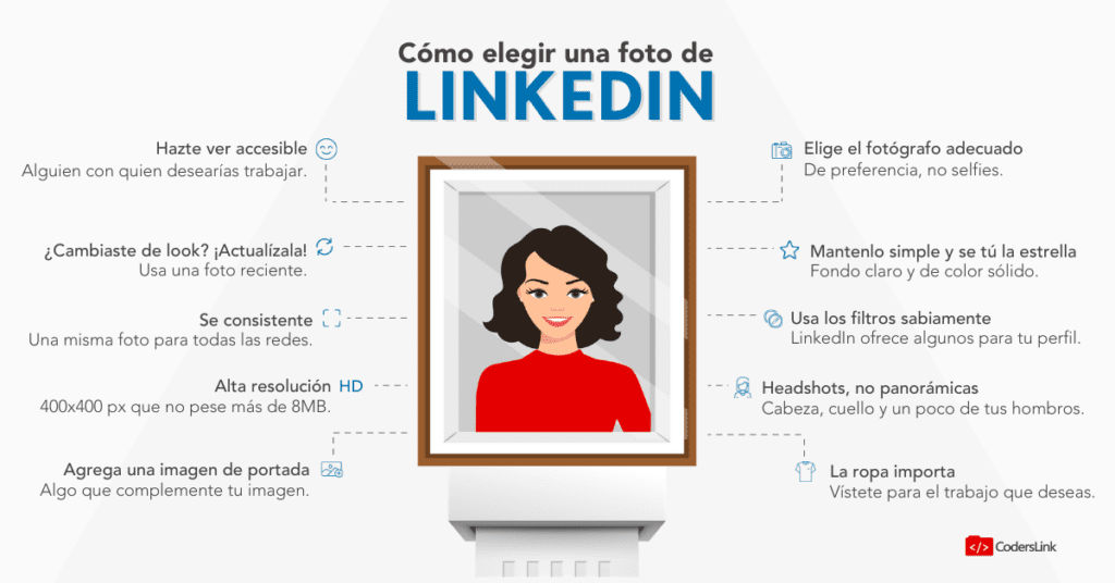 infografía de cómo elegir una foto para linkedin